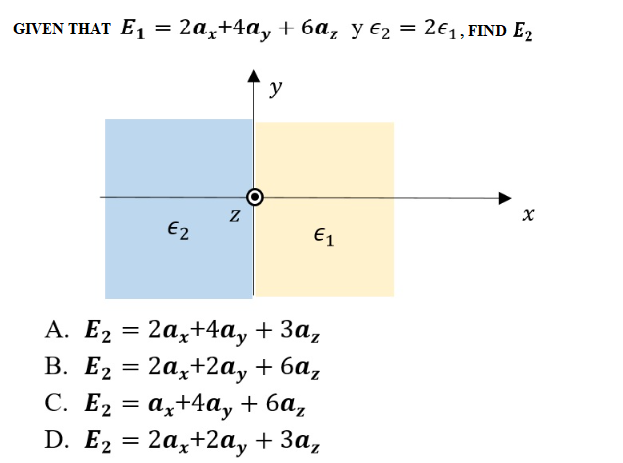 Solved GIVEN THAT E1 = 2a,+4ay +6a, y €2 = 2€1, FIND E2 6ау€ | Chegg.com