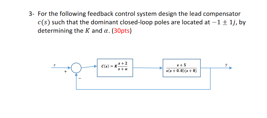 Solved 3 For the following feedback control system design Circuit Diagram