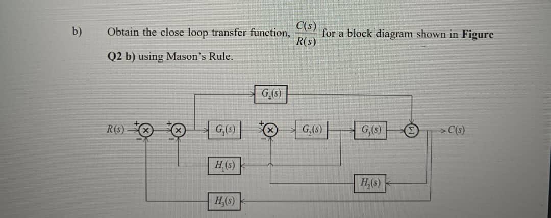 Solved Obtain the close loop transfer function, R(s)C(s) for | Chegg.com