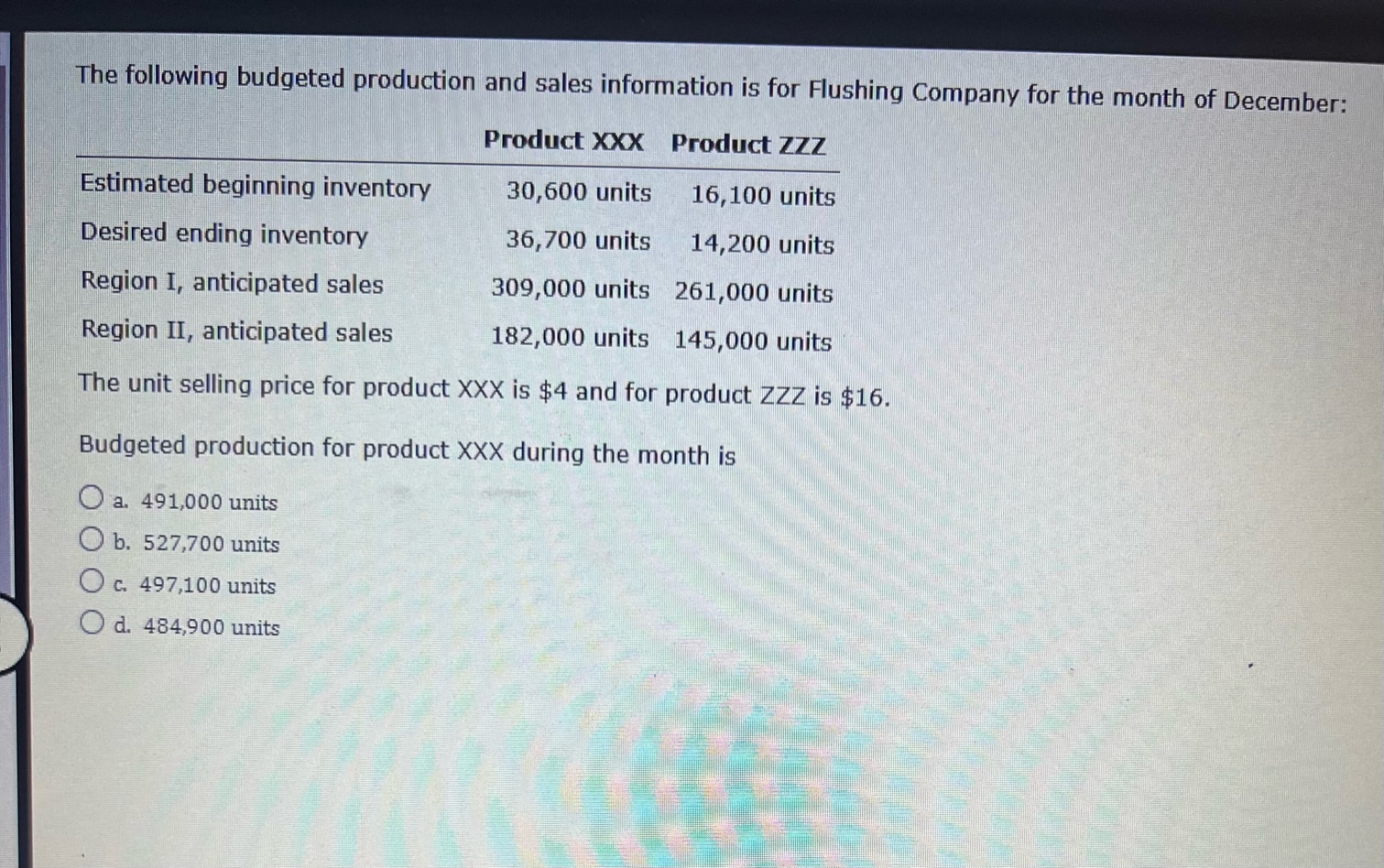 Solved The following budgeted production and sales | Chegg.com