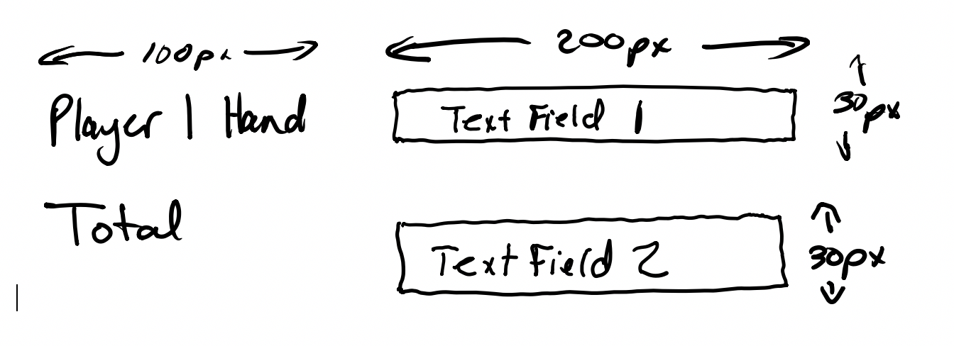 Code In java: This GUI is bare bones. You can modify | Chegg.com