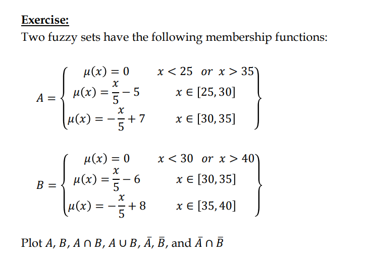 Solved Exercise: Two Fuzzy Sets Have The Following | Chegg.com