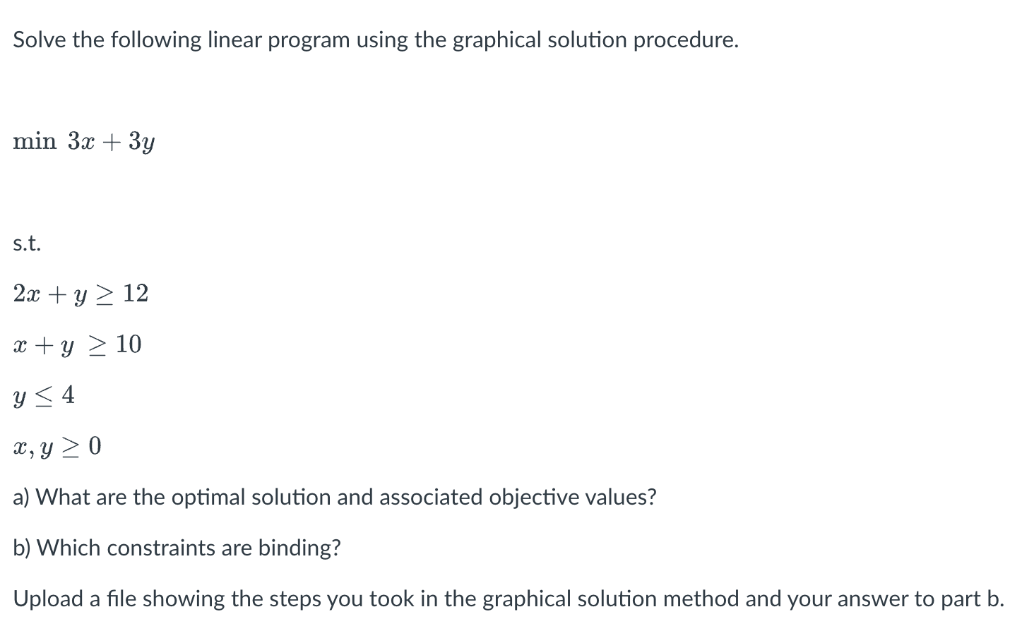 Solved Solve The Following Linear Program Using The | Chegg.com