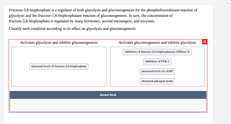 Fructose 2 6 bisphosphate