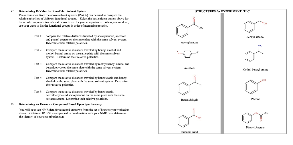 Solved Thin Layer Chromatography of Functional Groups Thin