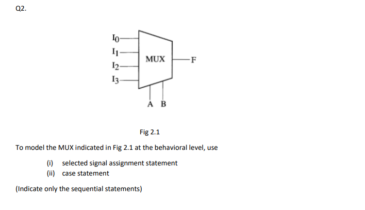 Solved Q2. 10 11 12 13 MUX -F А в Fig 2.1 To model the MUX | Chegg.com