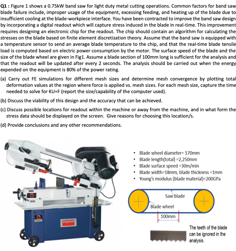 Figure 1 shows a 0.75kW band saw for light duty metal