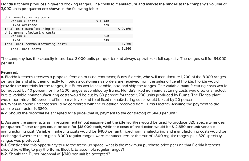 Solved Florida Kitchens produces high-end cooking ranges. | Chegg.com