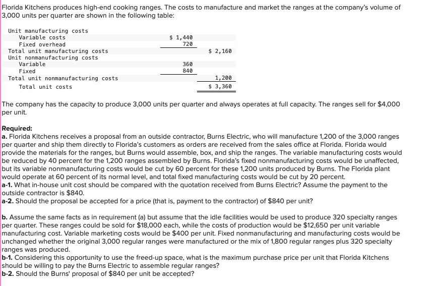 Florida Kitchens produces high-end cooking ranges. The costs to manufacture and market the ranges at the companys volume of 