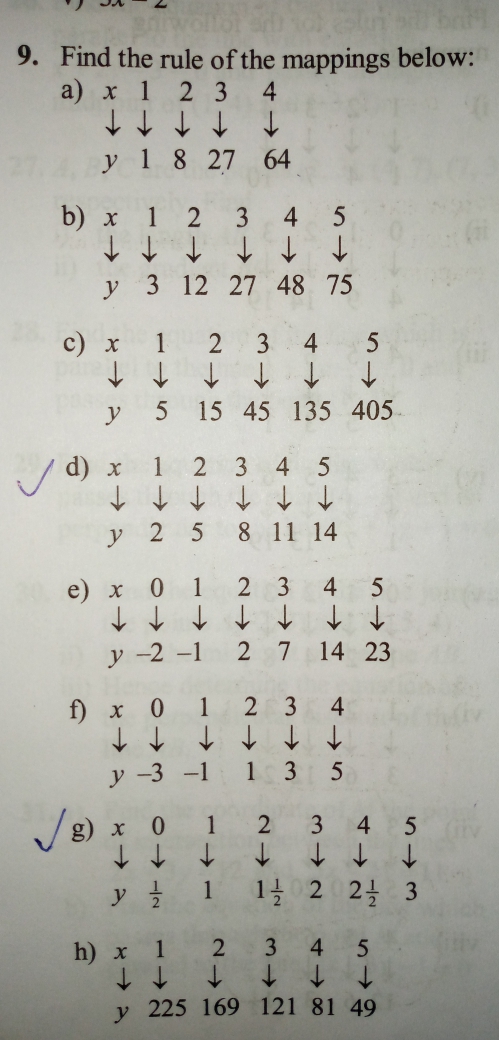 9. Find the rule of the mappings below: a) b) c) d) \[ \begin{array}{cccccc} x & 1 & 2 & 3 & 4 & 5 \\ \downarrow & \downarrow