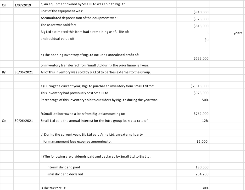 An excel workbook with the following six (6) | Chegg.com