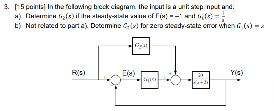 Solved Explain everything in detail, don't skip any steps | Chegg.com