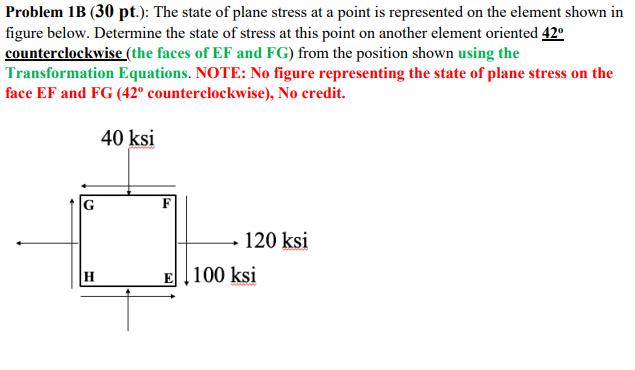 Solved Problem 1B (30 pt.): The state of plane stress at a | Chegg.com