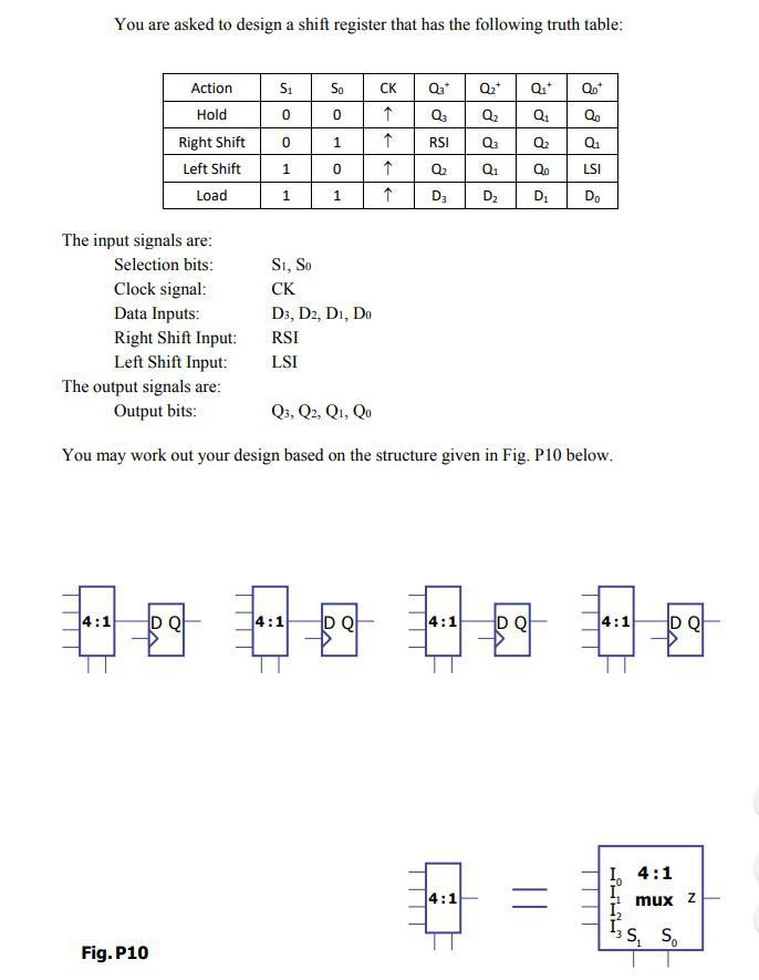 Shift Operator Truth Table Solved You are asked to design a shift register that has the | Chegg.com