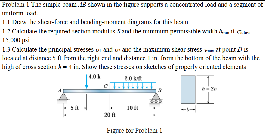 Solved Problem 1 The simple beam AB shown in the figure | Chegg.com