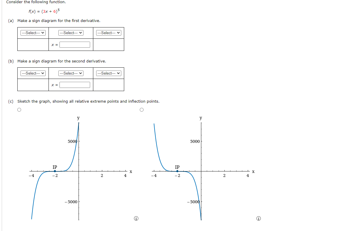 Solved Consider the following function. f(x)=(3x+6)5 (a) | Chegg.com