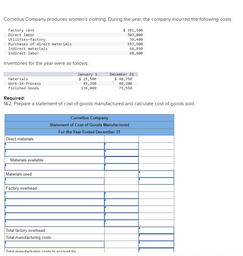Solved Cornelius Company produces women's clothing. During | Chegg.com