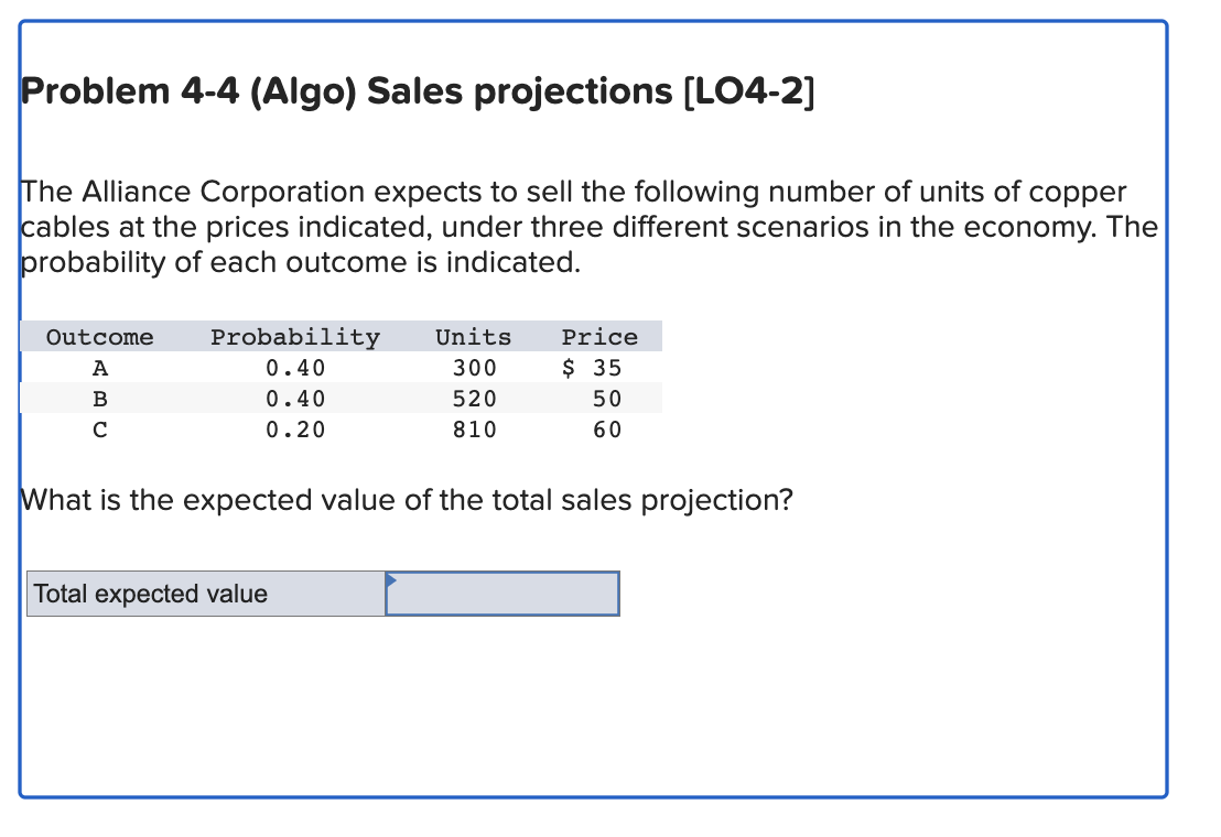 Solved The Alliance Corporation Expects To Sell The | Chegg.com