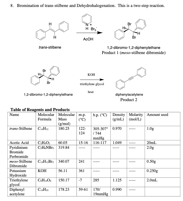 Solved 8. Bromination of trans-stilbene and | Chegg.com