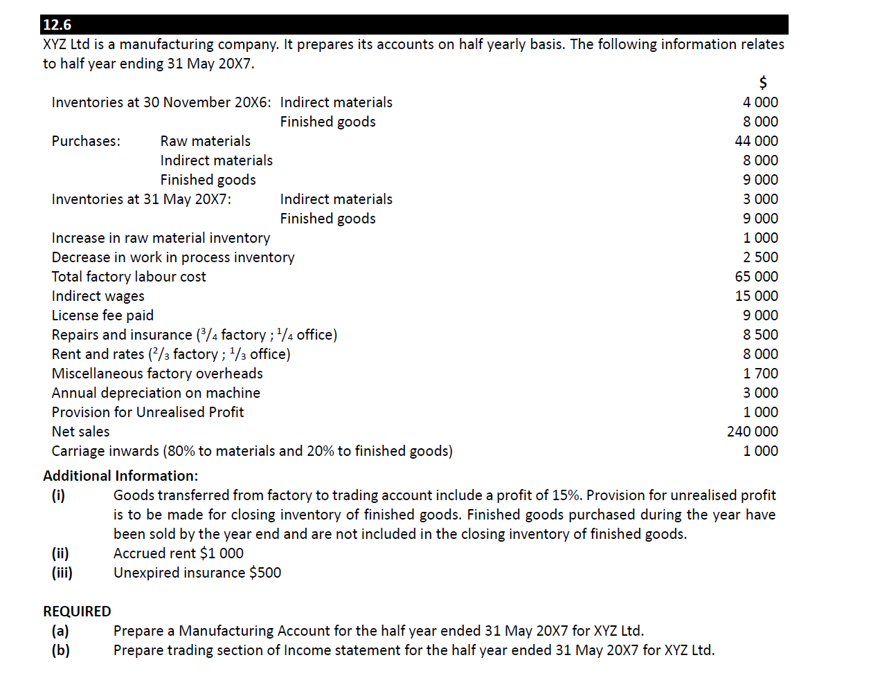 12.6 Xyz Ltd Is A Manufacturing Company. It Prepares 