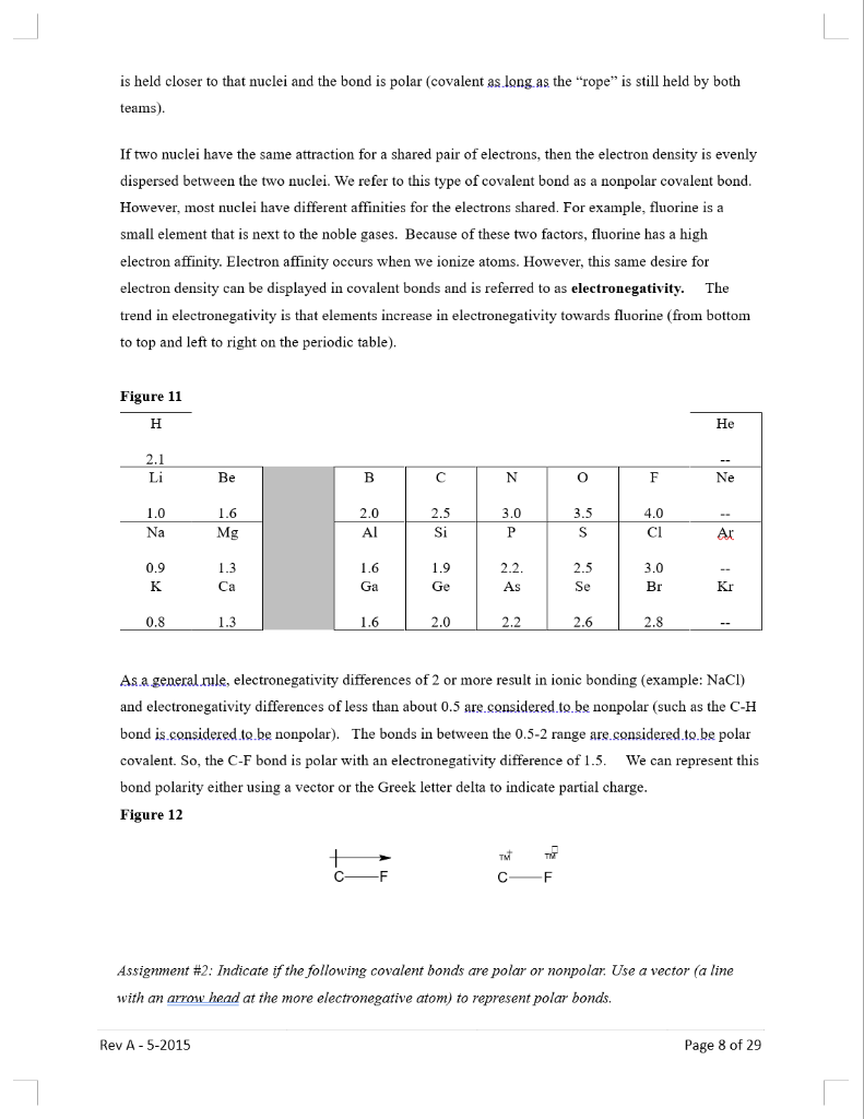 Solved Assignment #2: Determine the number of electron | Chegg.com