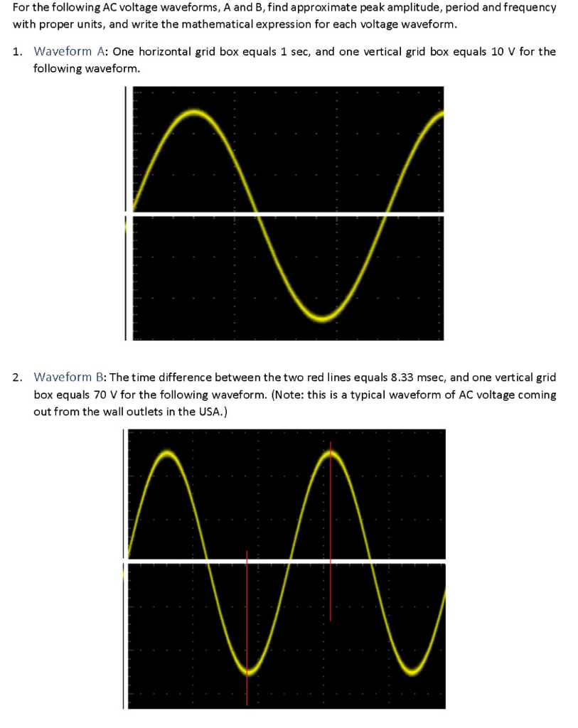 Solved For The Following AC Voltage Waveforms, A And B, Find | Chegg.com