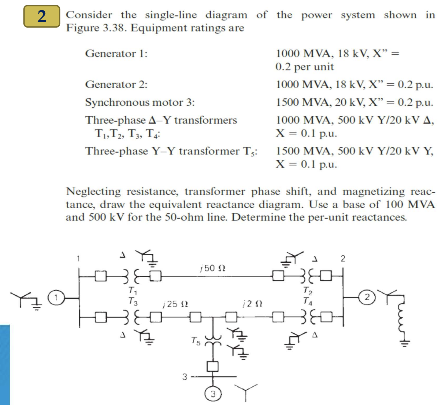 Solved Consider the single-line diagram of the power system | Chegg.com
