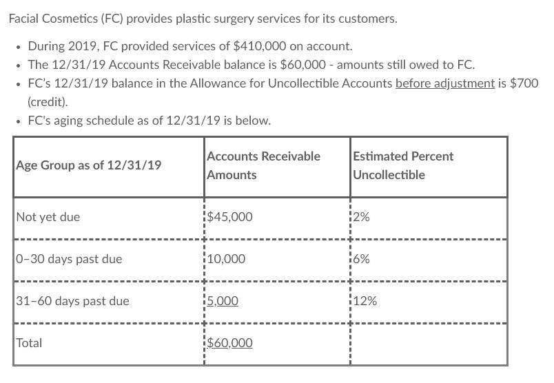 Solved REQUIREMENT 1 What should be the 12/31/19 balance