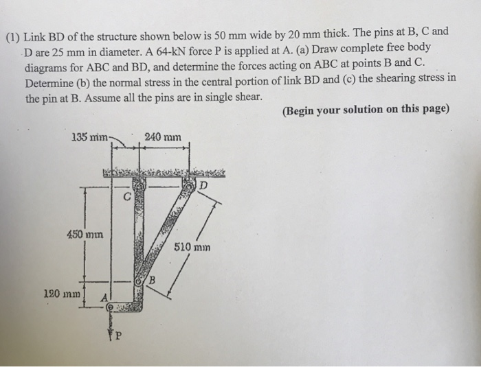 Solved (1) Link BD of the structure shown below is 50 mm | Chegg.com