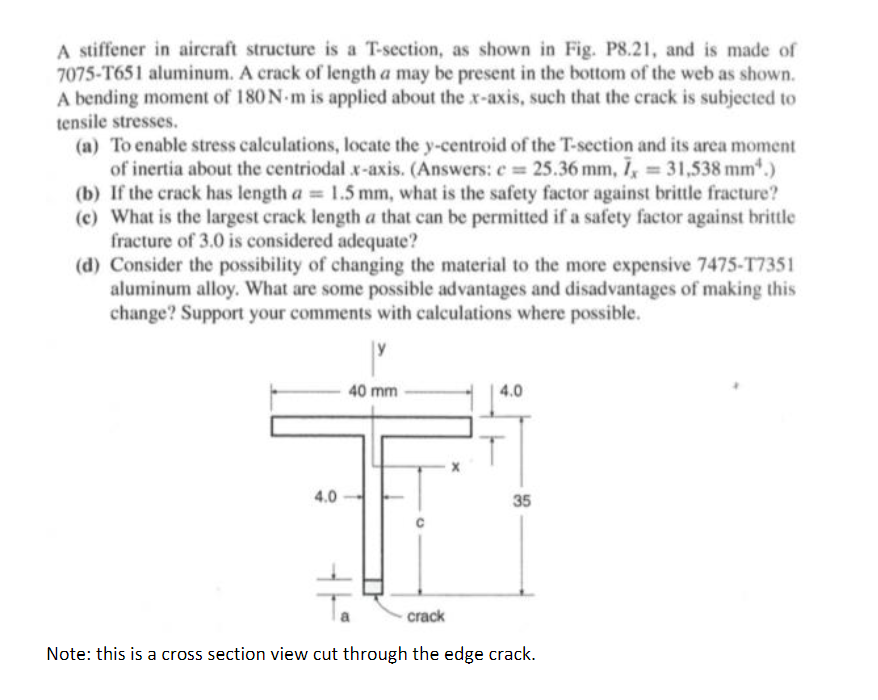 Solved A Stiffener In Aircraft Structure Is A T-section, As 