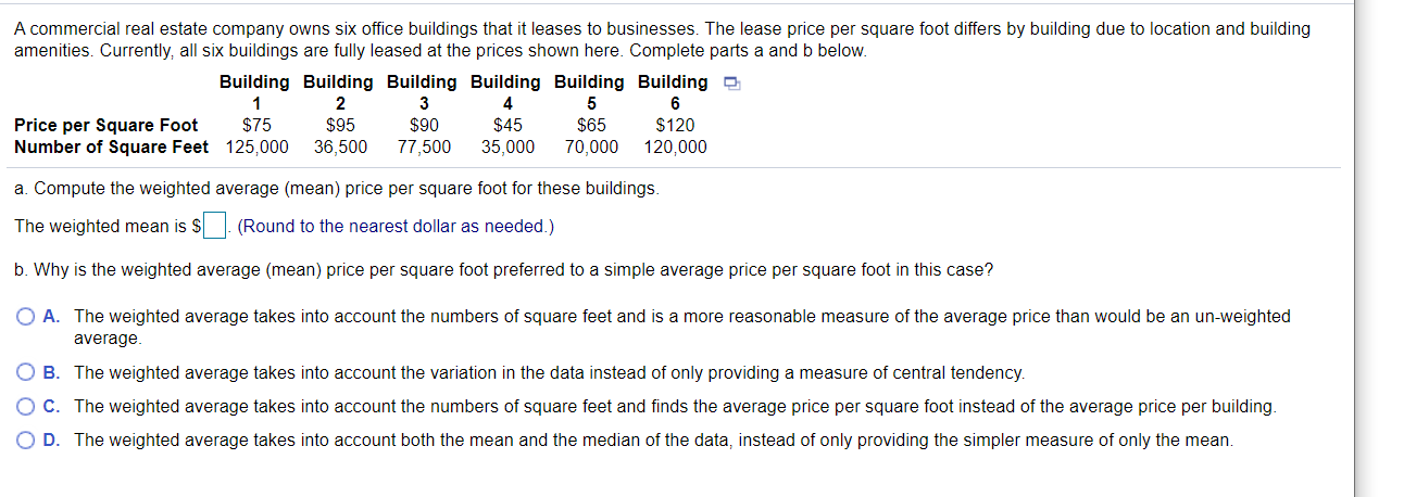 Here are the retailers that make the most money per square foot on