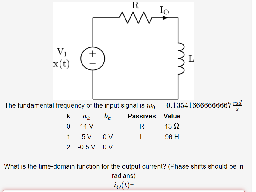 Solved The fundamental frequency of the input signal is | Chegg.com