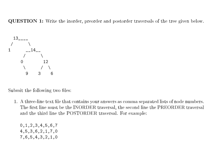 Solved QUESTION 1: Write the inorder, preorder and postorder | Chegg.com