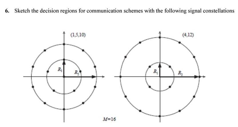 6. Sketch the decision regions for communication | Chegg.com