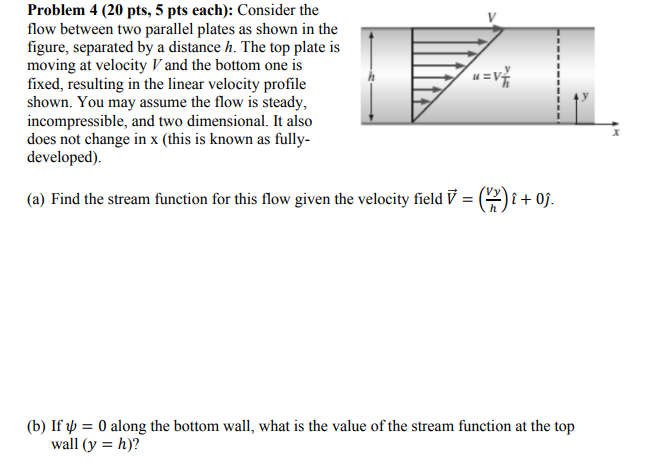 Solved Problem 4 (20 pts, 5 pts each): Consider the flow | Chegg.com