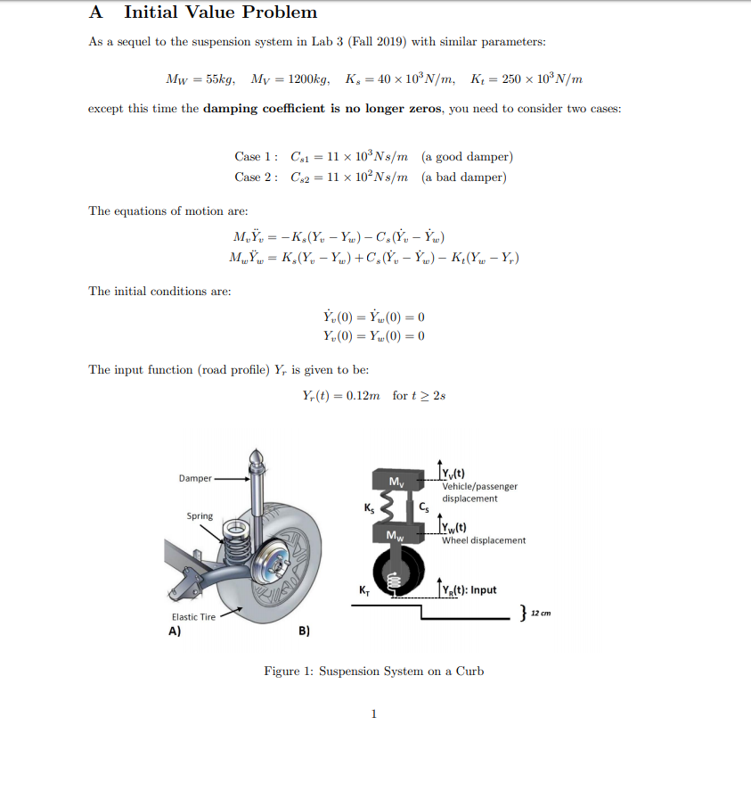 Solved A Initial Value Problem As A Sequel To The Suspension | Chegg.com