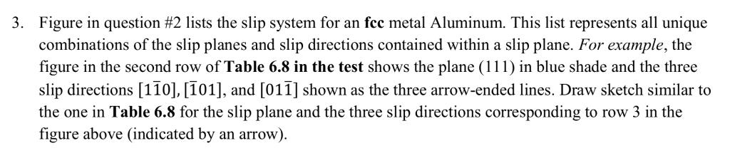 3. Figure in question #2 lists the slip system for an | Chegg.com