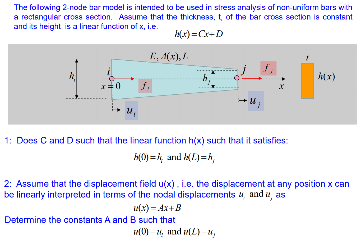 Solved The Following 2 Node Bar Model Is Intended To Be U Chegg Com