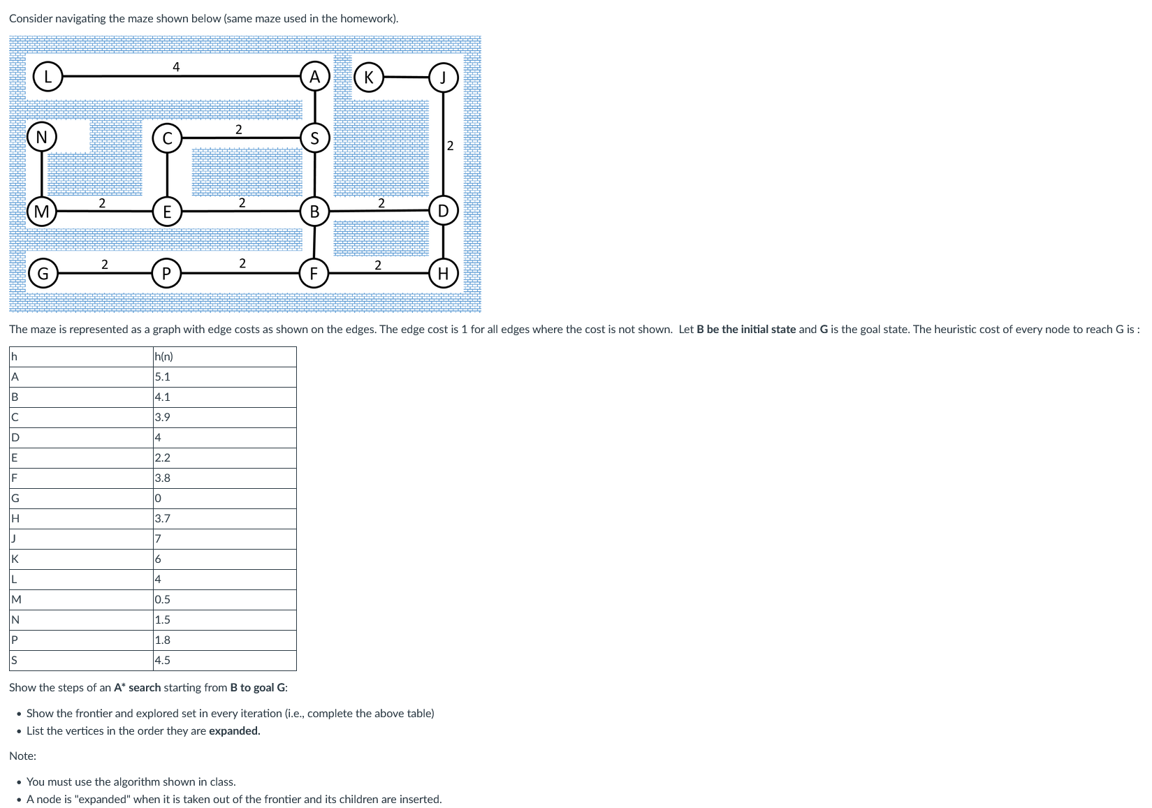 Solved Consider Navigating The Maze Shown Below (same Maze | Chegg.com