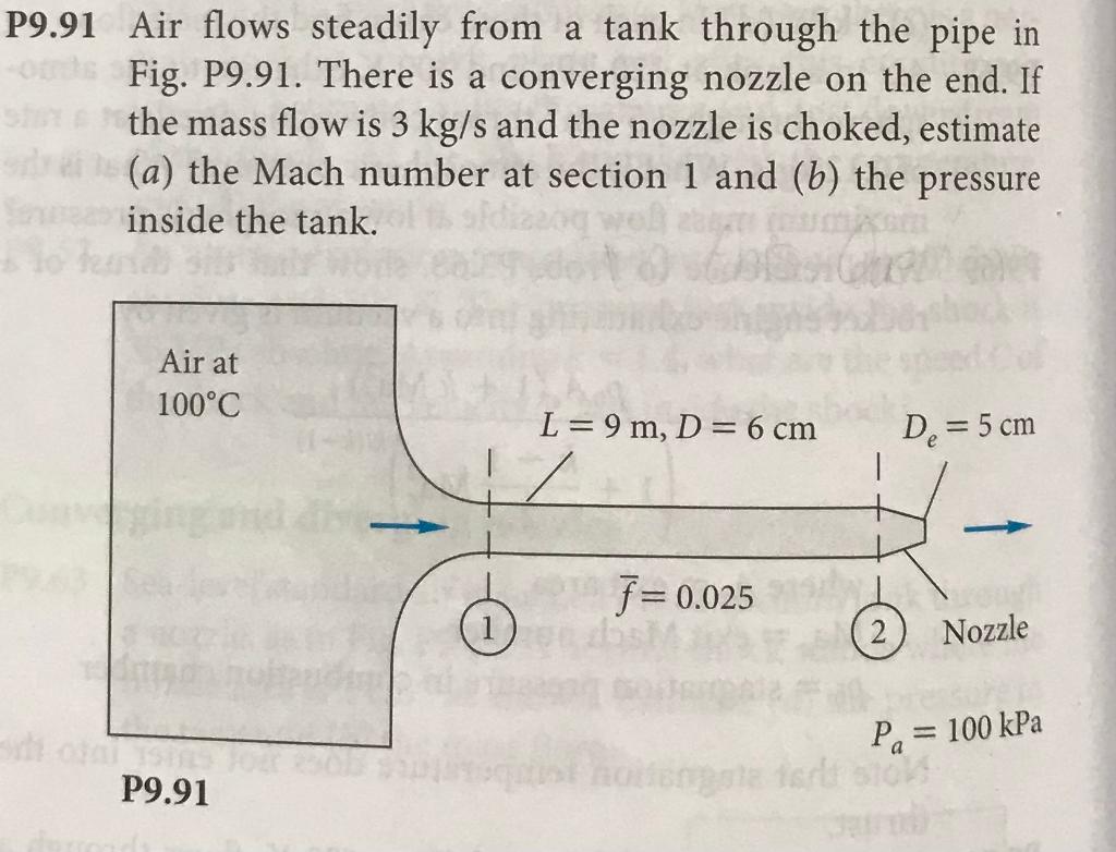 solved-91-air-flows-steadily-from-a-tank-through-the-pi