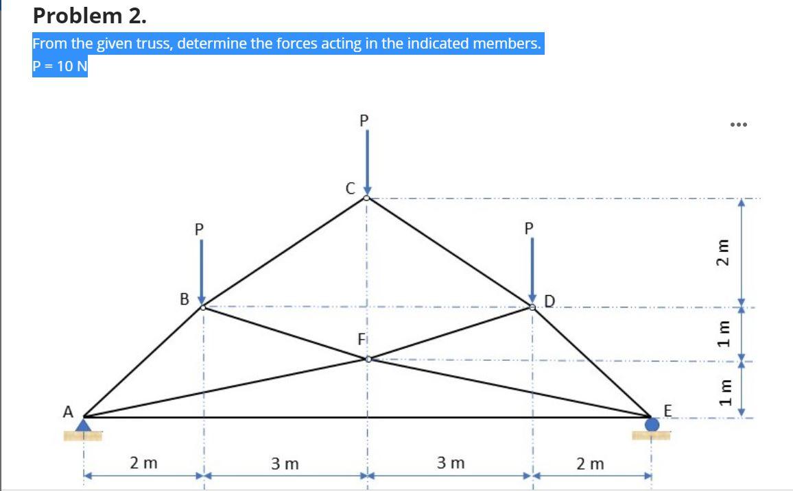 Solved Problem 2. From the given truss, determine the forces | Chegg.com