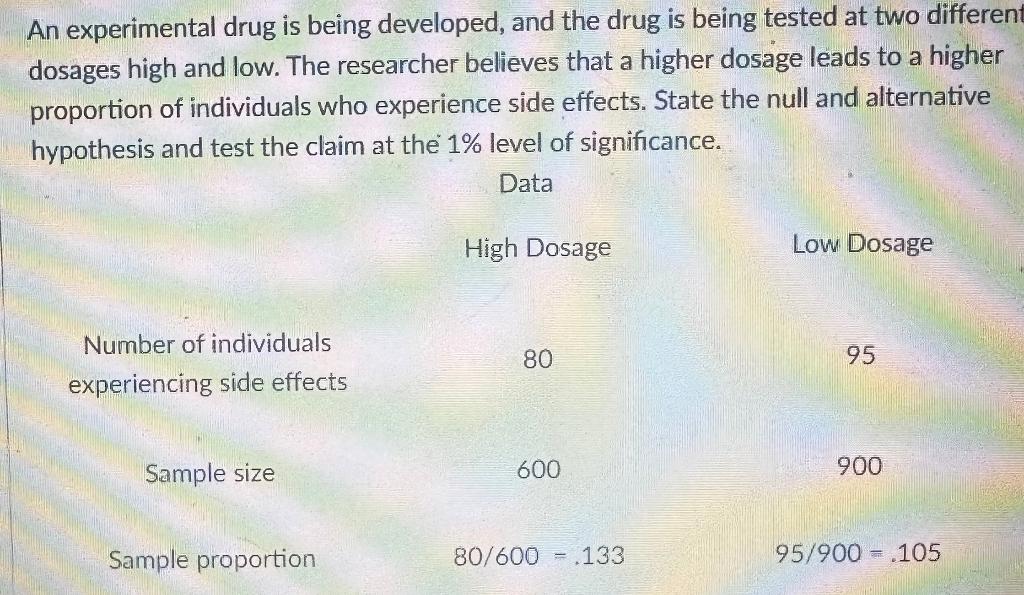 2006 experimental drug