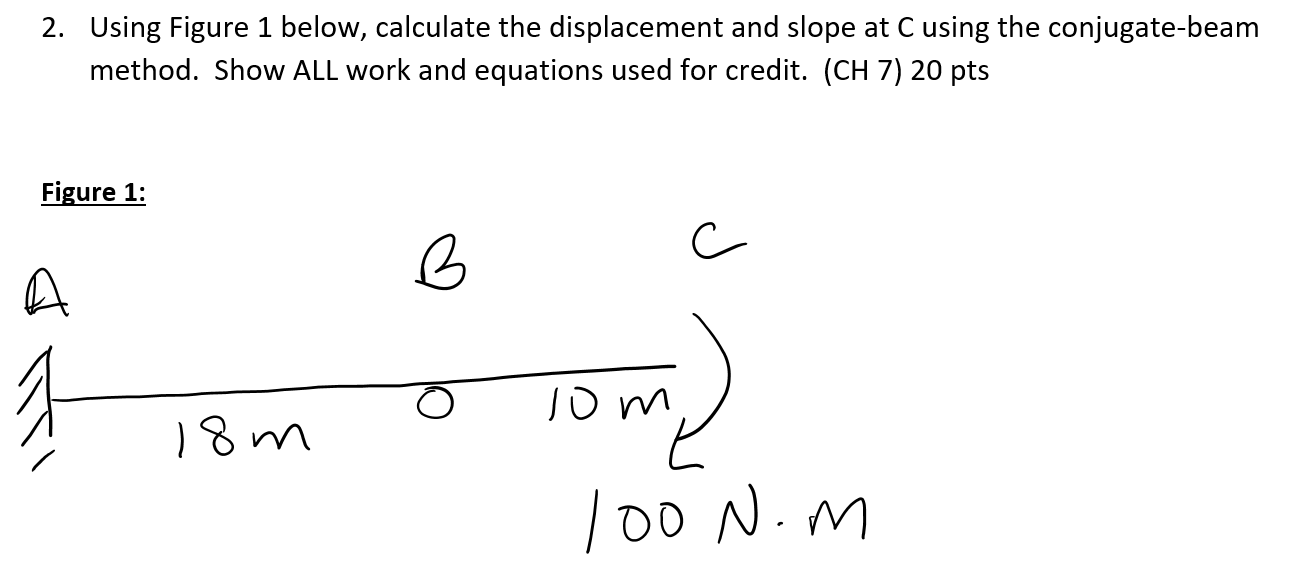 Solved 2. Using Figure 1 below, calculate the displacement | Chegg.com