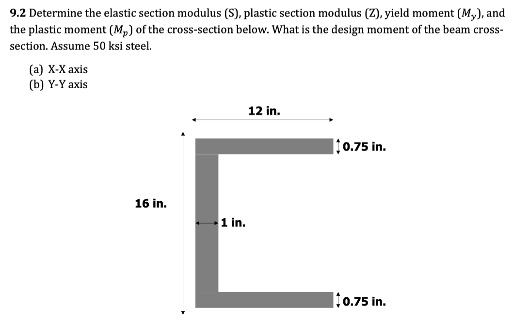 9.2 Determine the elastic section modulus (S),