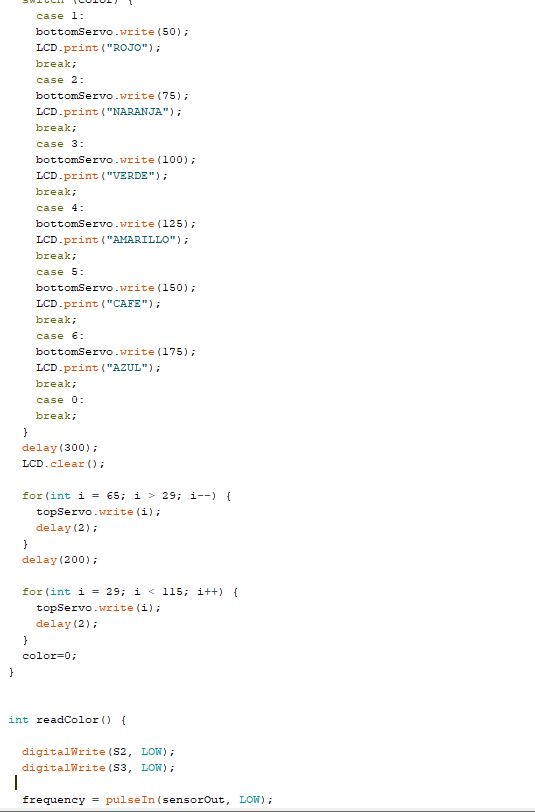 ARDUINO PROGRAMING. I have a code for an arduino | Chegg.com