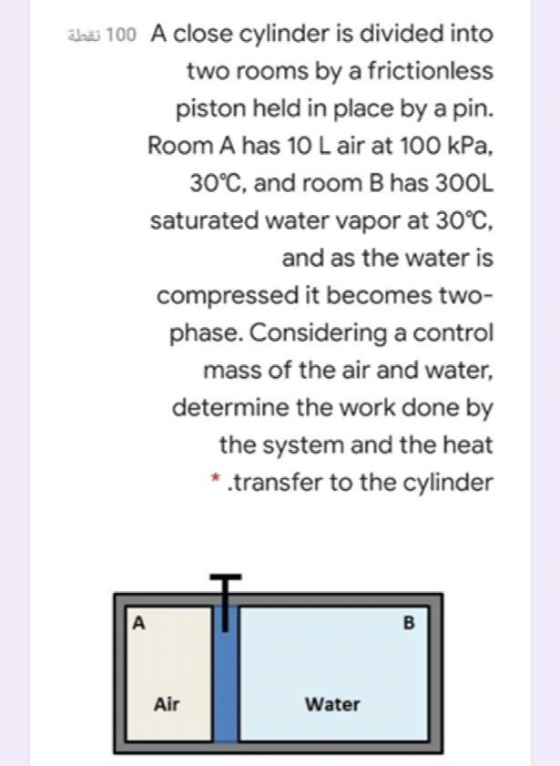 solved-aba-100-a-close-cylinder-is-divided-into-two-rooms-by-chegg