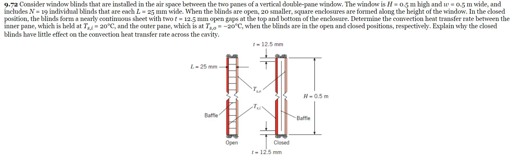 Solved 9.72 Consider window blinds that are installed in the | Chegg.com
