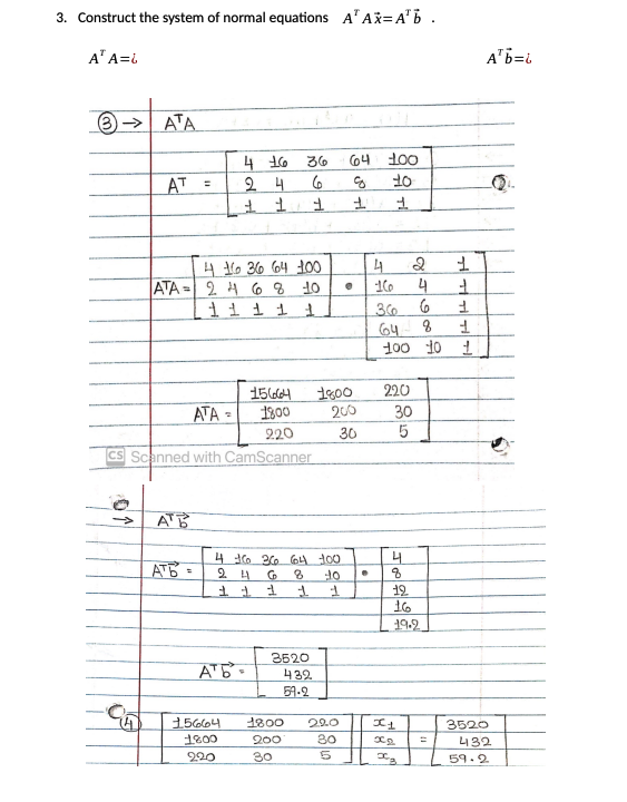 Solved I have done mostly all the questions I just need | Chegg.com
