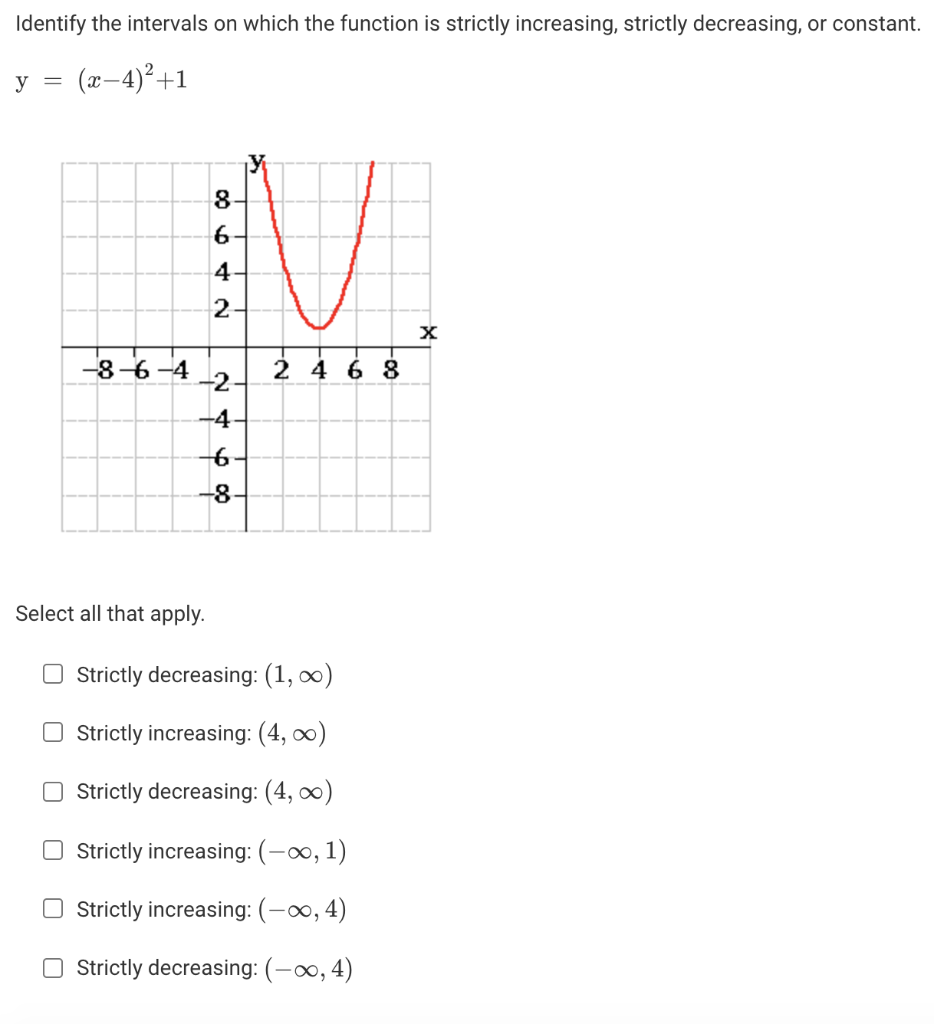 Solved Identify the intervals on which the function is | Chegg.com