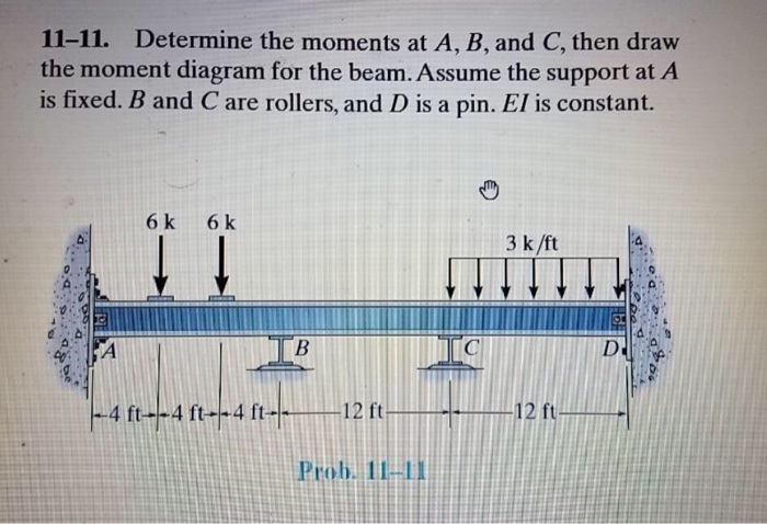 Solved 11-11. Determine The Moments At A, B, And C, Then | Chegg.com